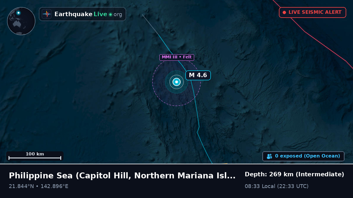 Philippine Sea (Northern Mariana Islands)