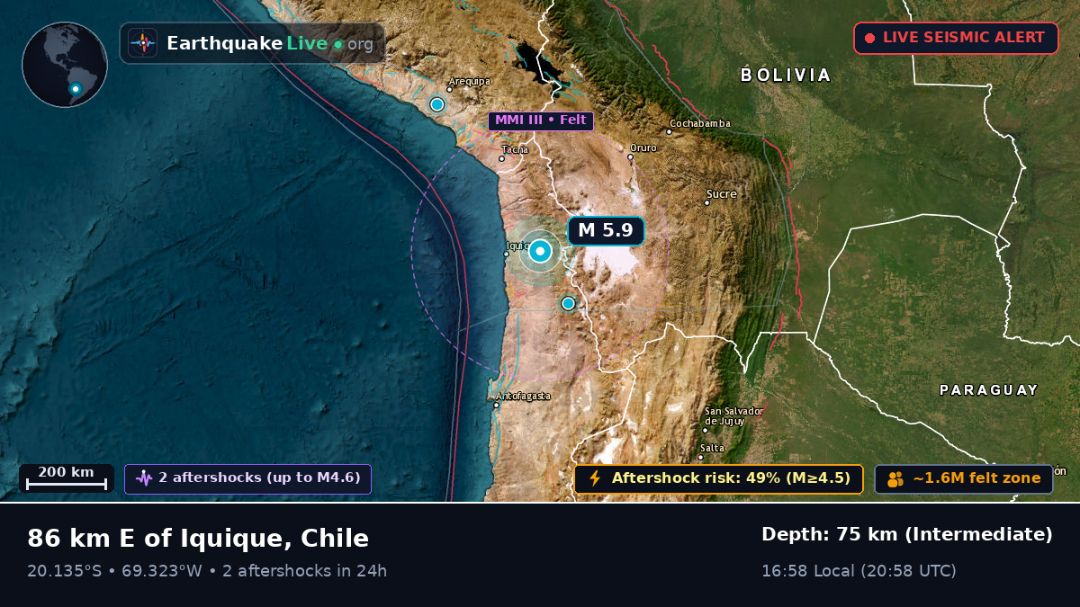 Tarapacá, Chile