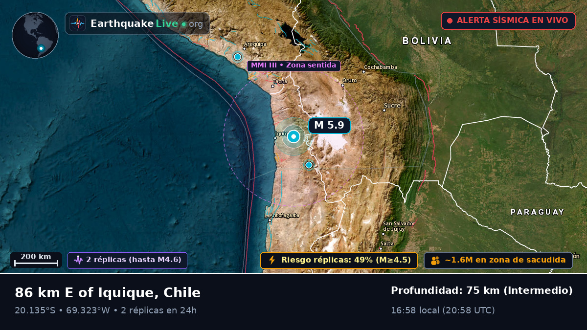 Tarapacá, Chile