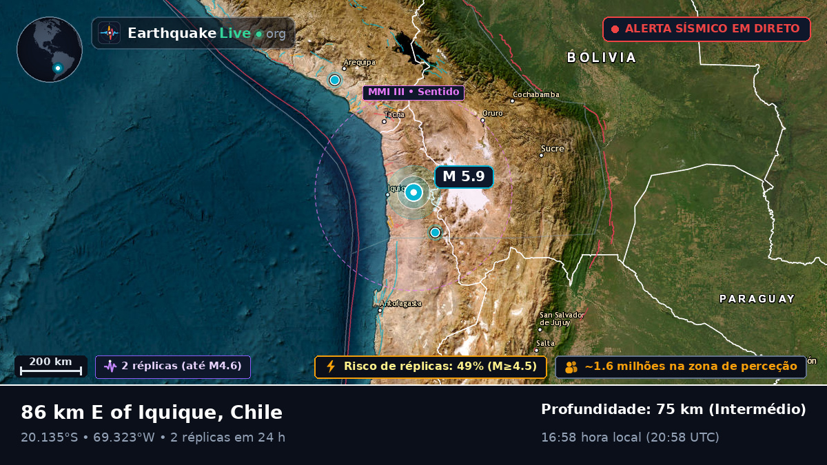Tarapacá, Chile