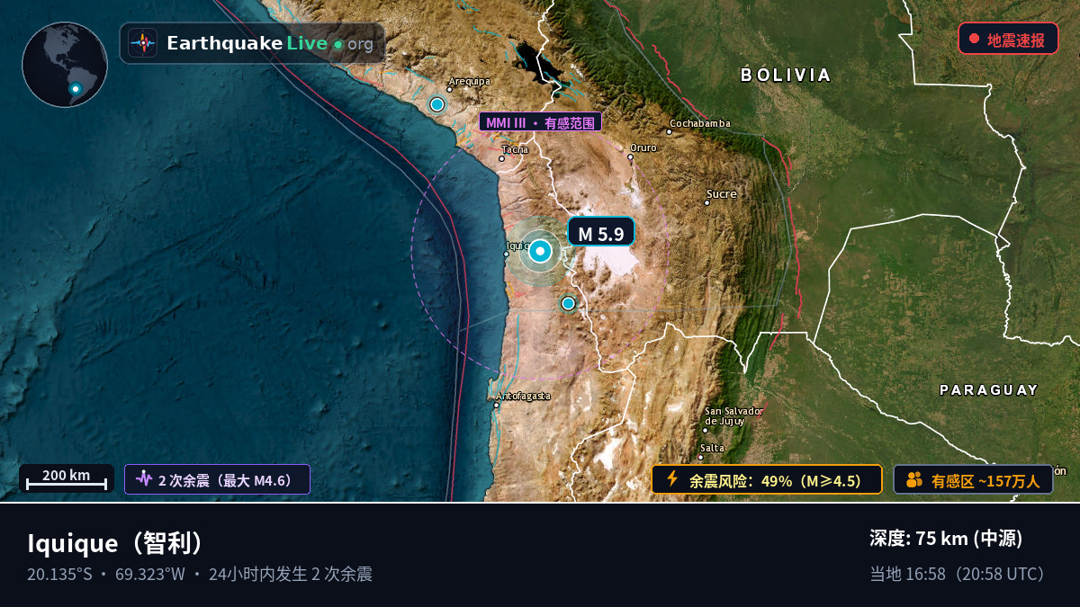 Tarapacá, 智利