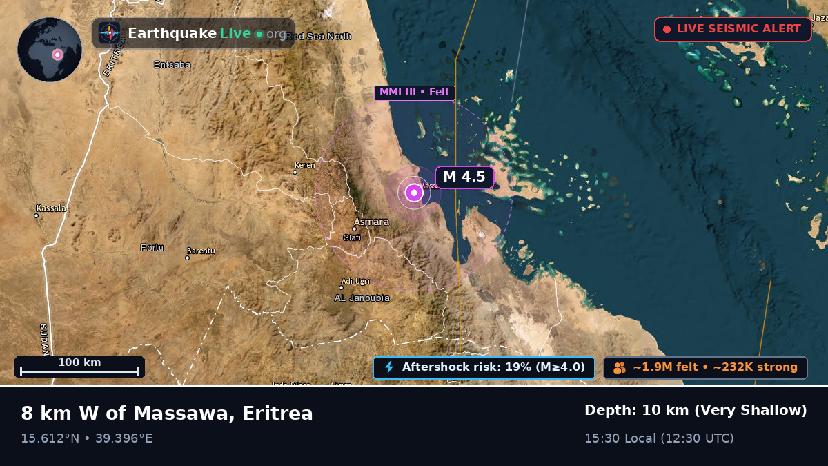 Anseba, Eritrea