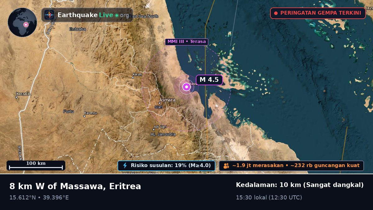 Anseba, Eritrea