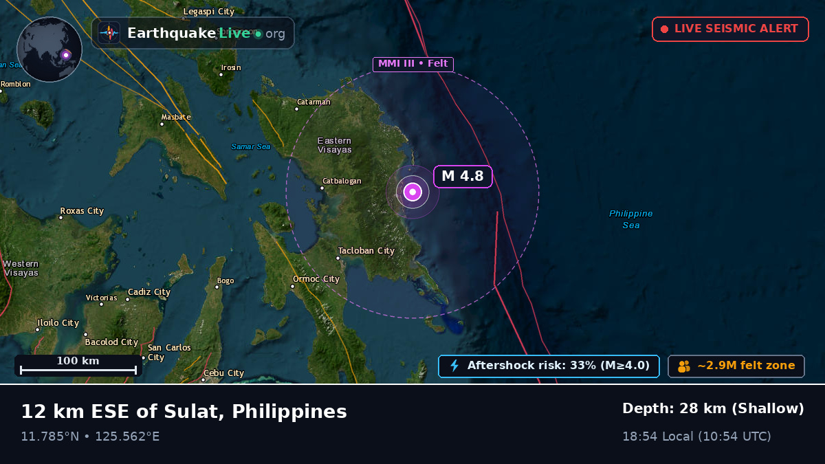 Philippine Sea (Philippines)