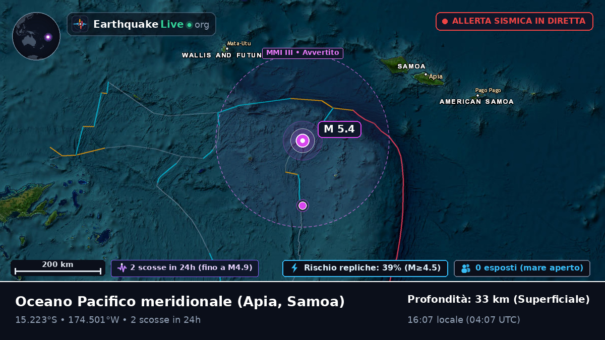 Oceano Pacifico meridionale (Samoa)