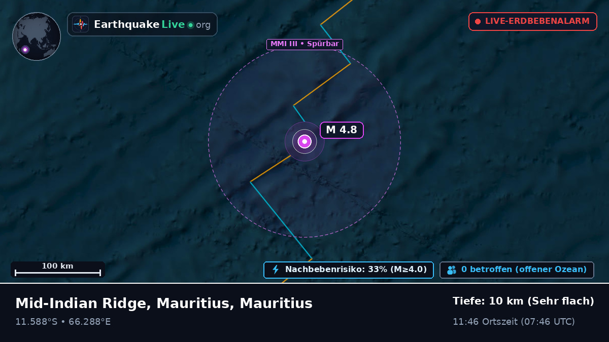 Indischer Ozean (Mauritius)