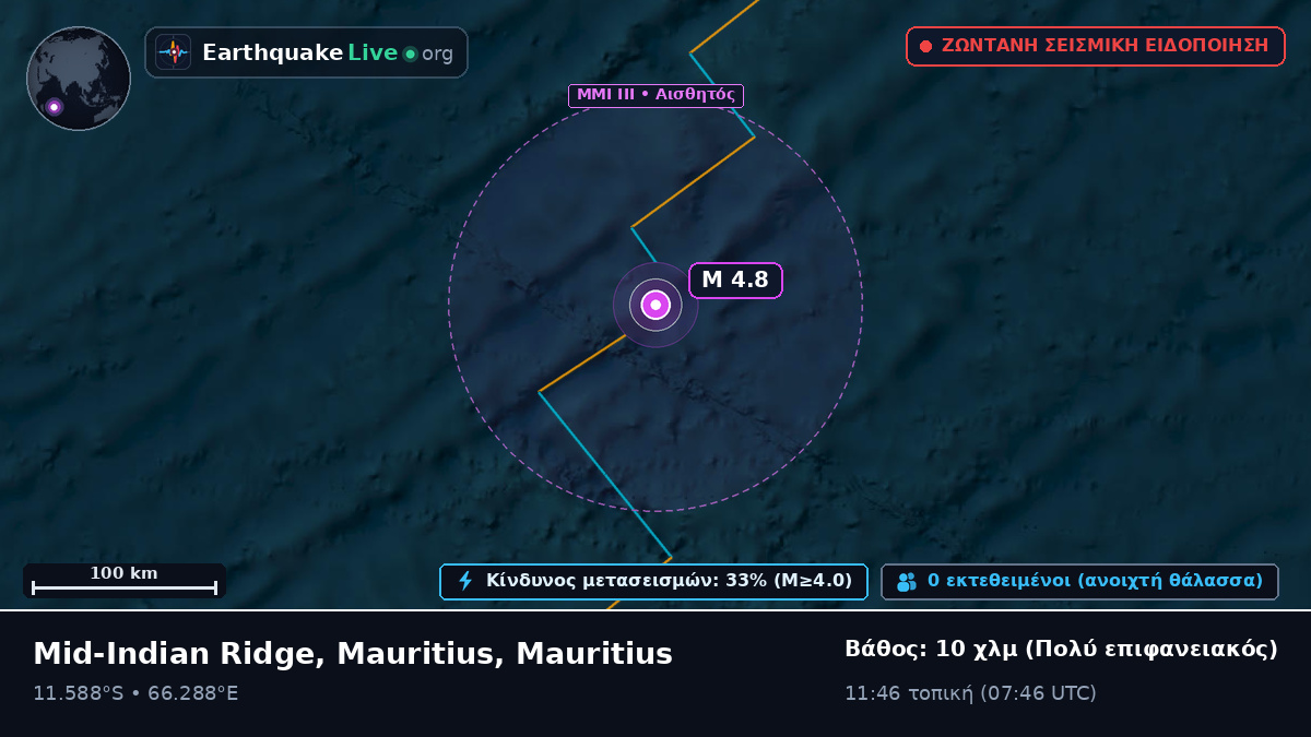 Ινδικός Ωκεανός (Mauritius)