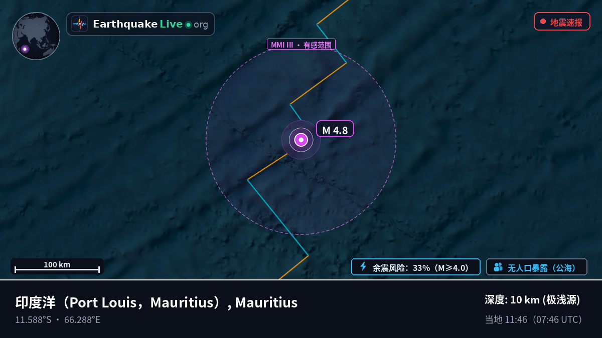 印度洋 (Mauritius)