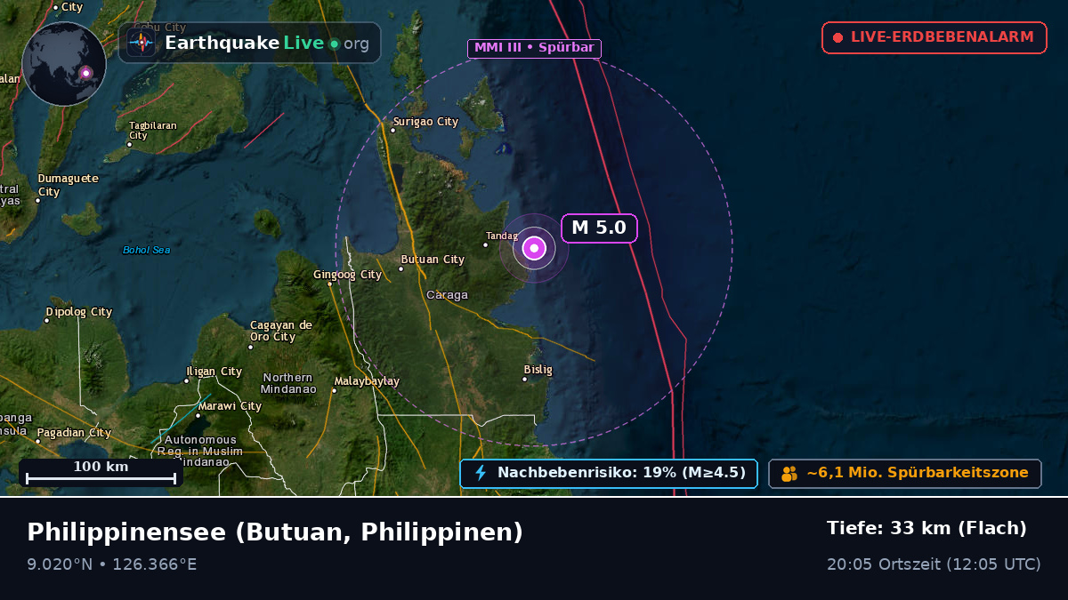 Philippinensee (Philippinen)