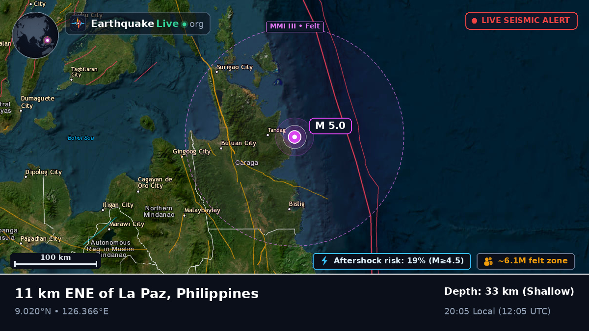 Philippine Sea (Philippines)