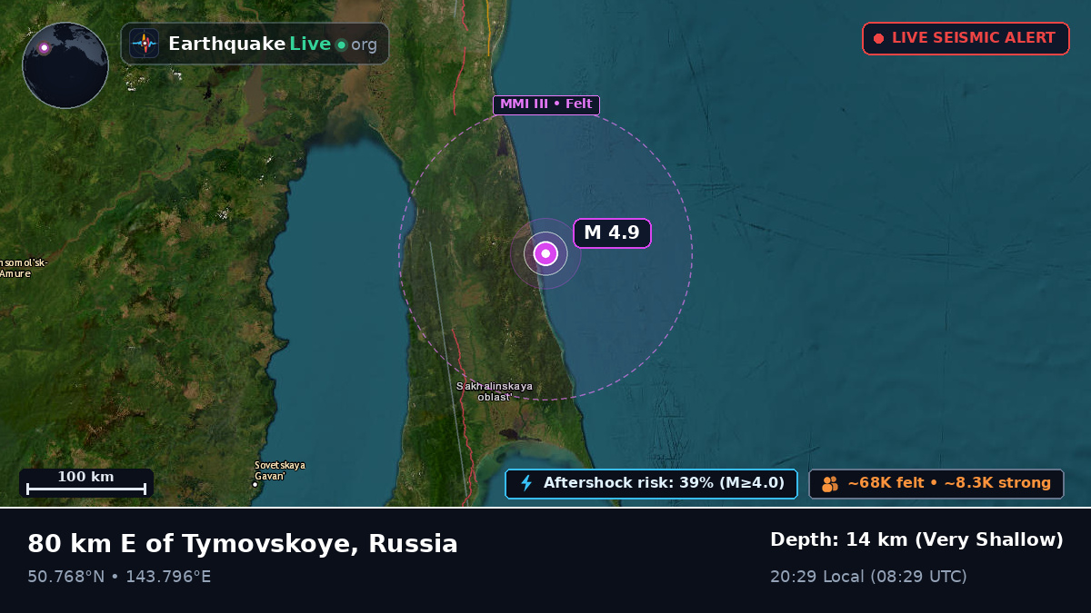 Sakhalin, Russia