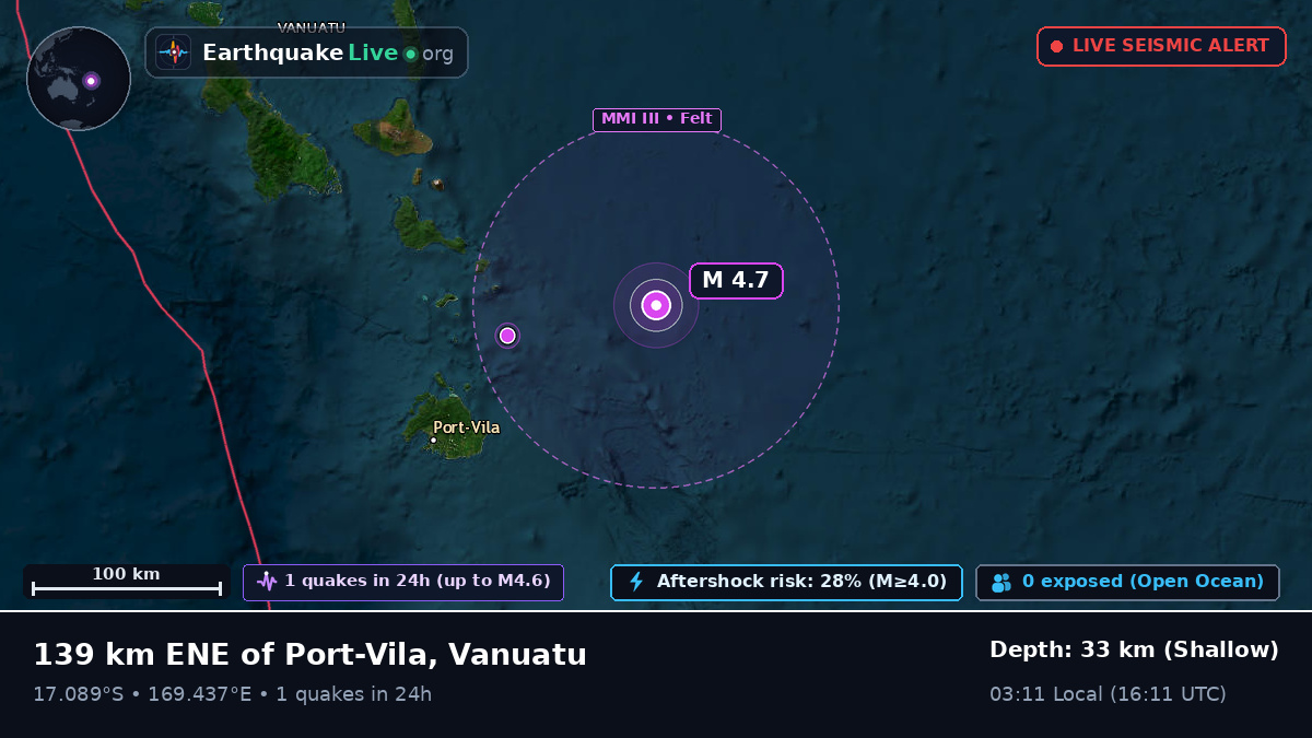 Off the coast of Port Vila, Vanuatu