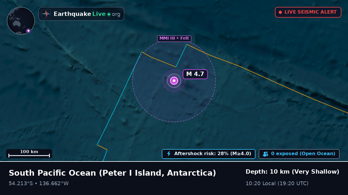 South Pacific Ocean (Antarctica)