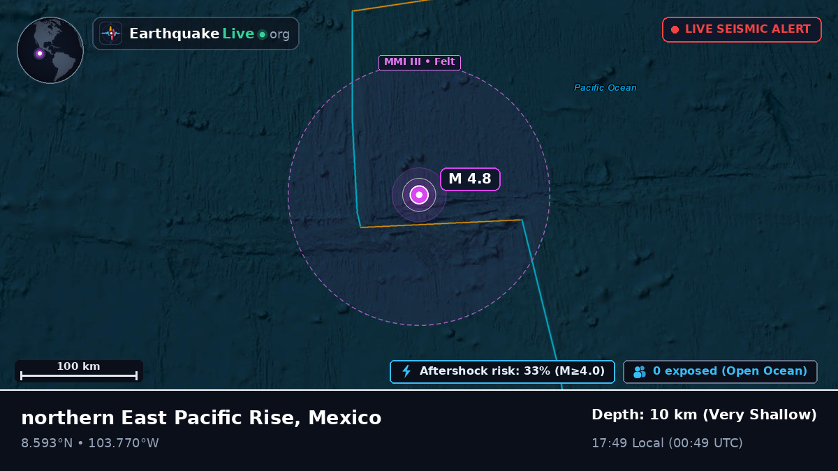 North Pacific Ocean (Mexico)