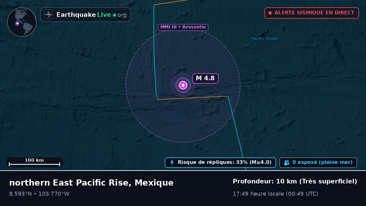 Océan Pacifique Nord (Mexique)