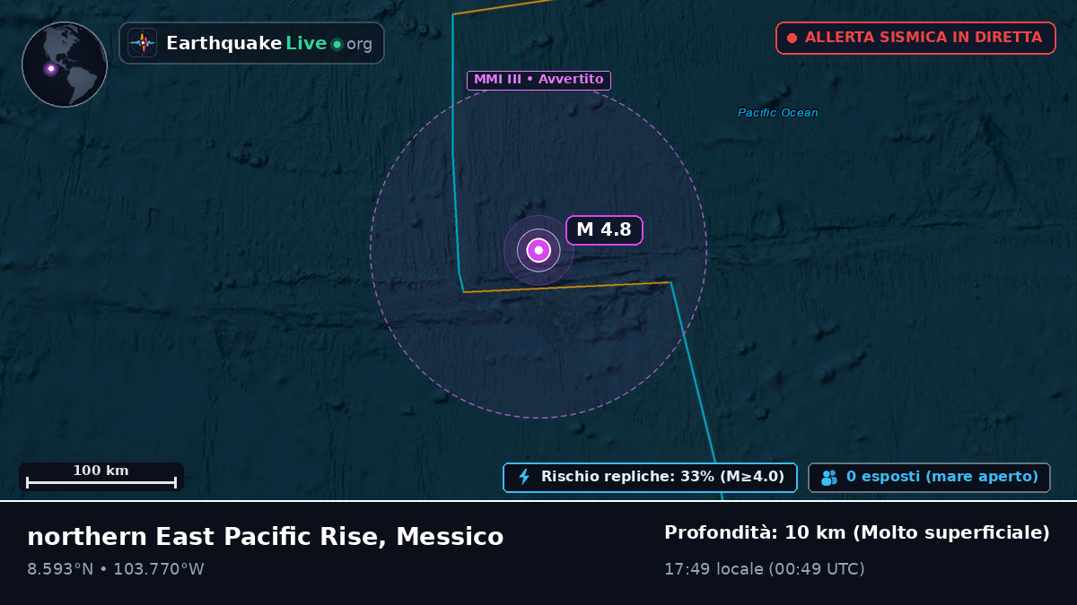 Oceano Pacifico settentrionale (Messico)