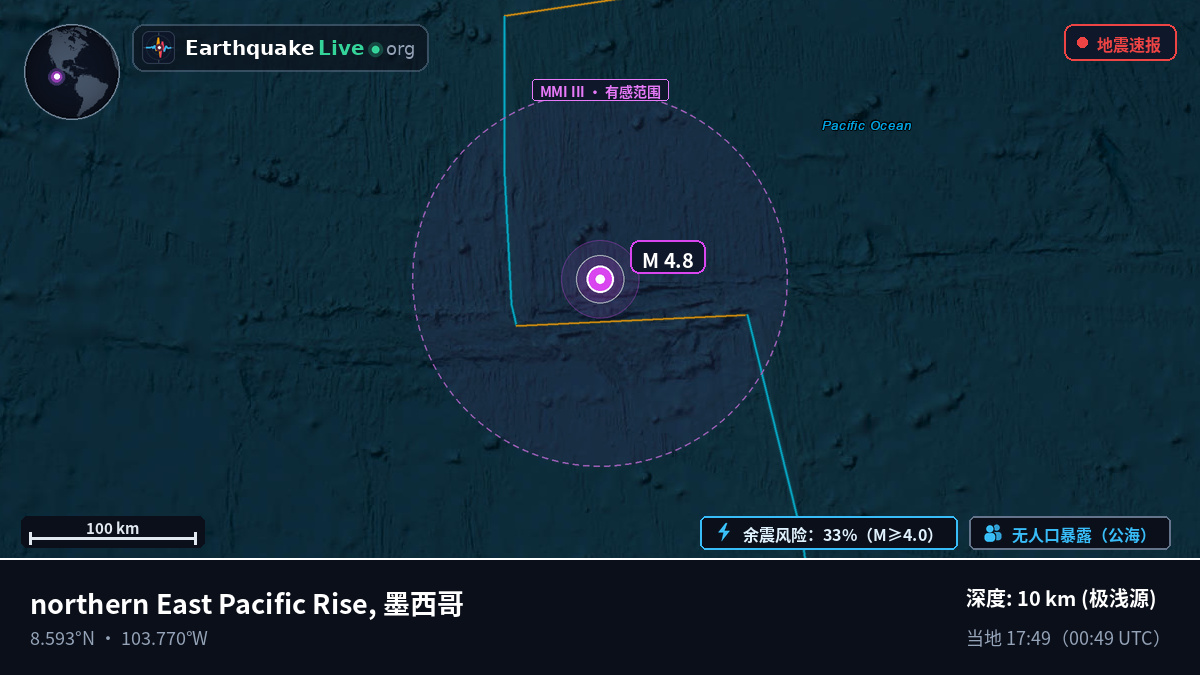 北太平洋 (墨西哥)
