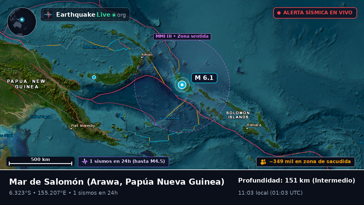 Mar de Salomón (Papúa Nueva Guinea)