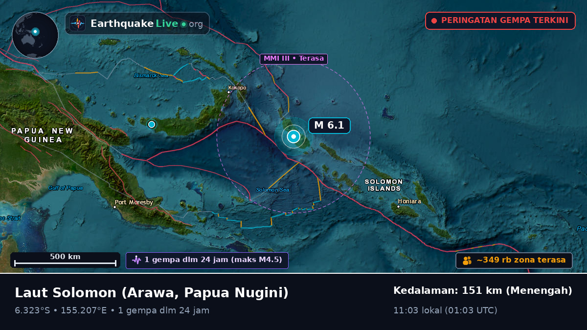 Laut Solomon (Papua Nugini)