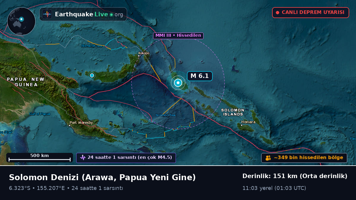 Solomon Denizi (Papua Yeni Gine)