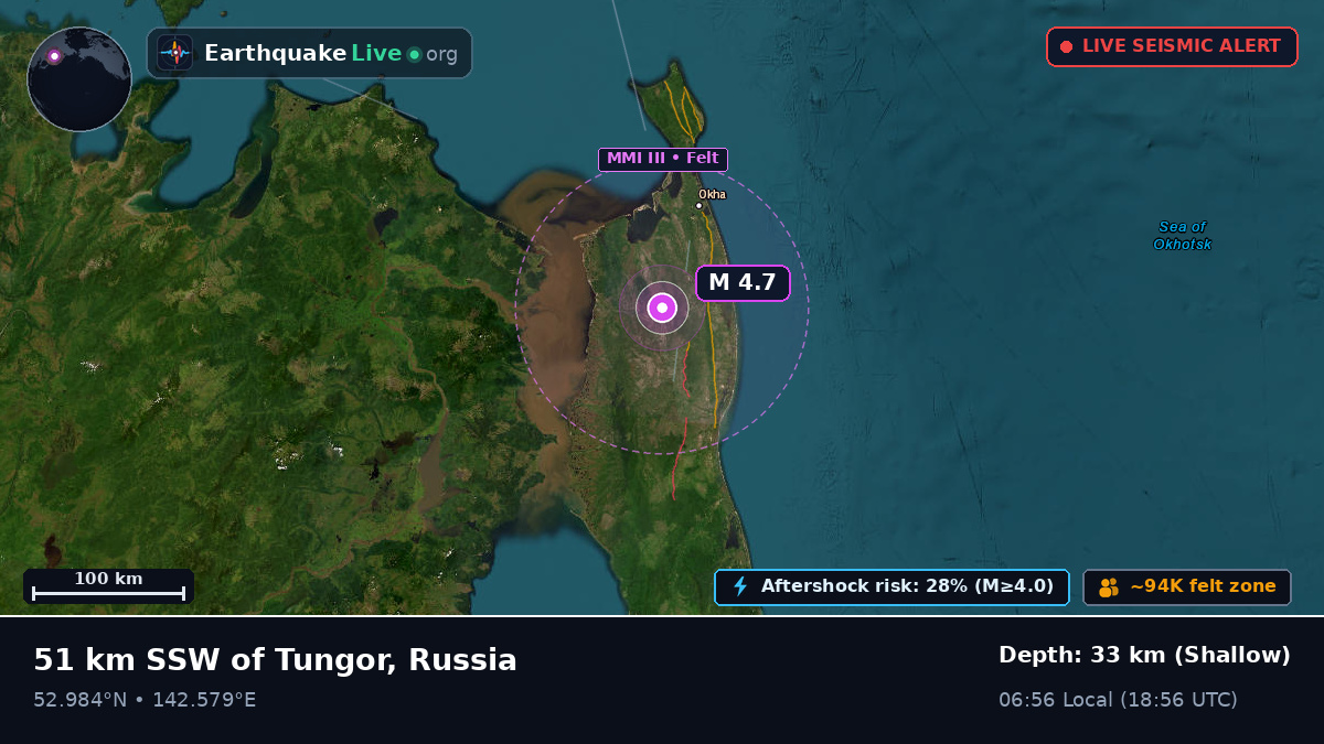 Sakhalin, Russia