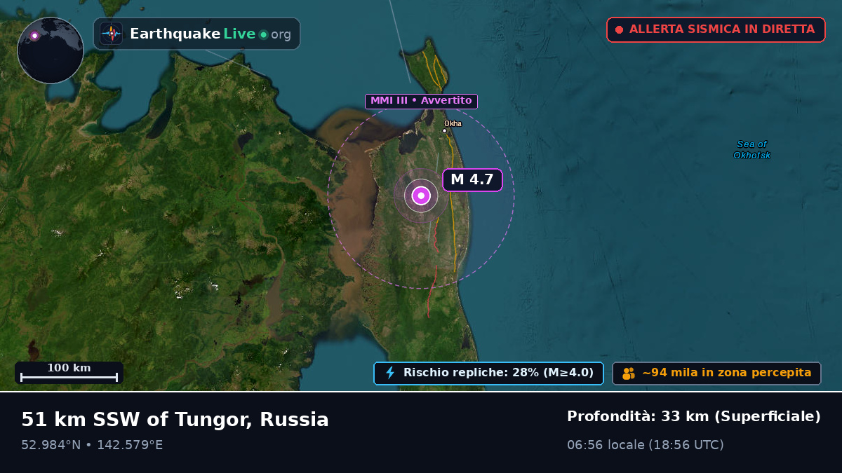Sakhalin, Russia