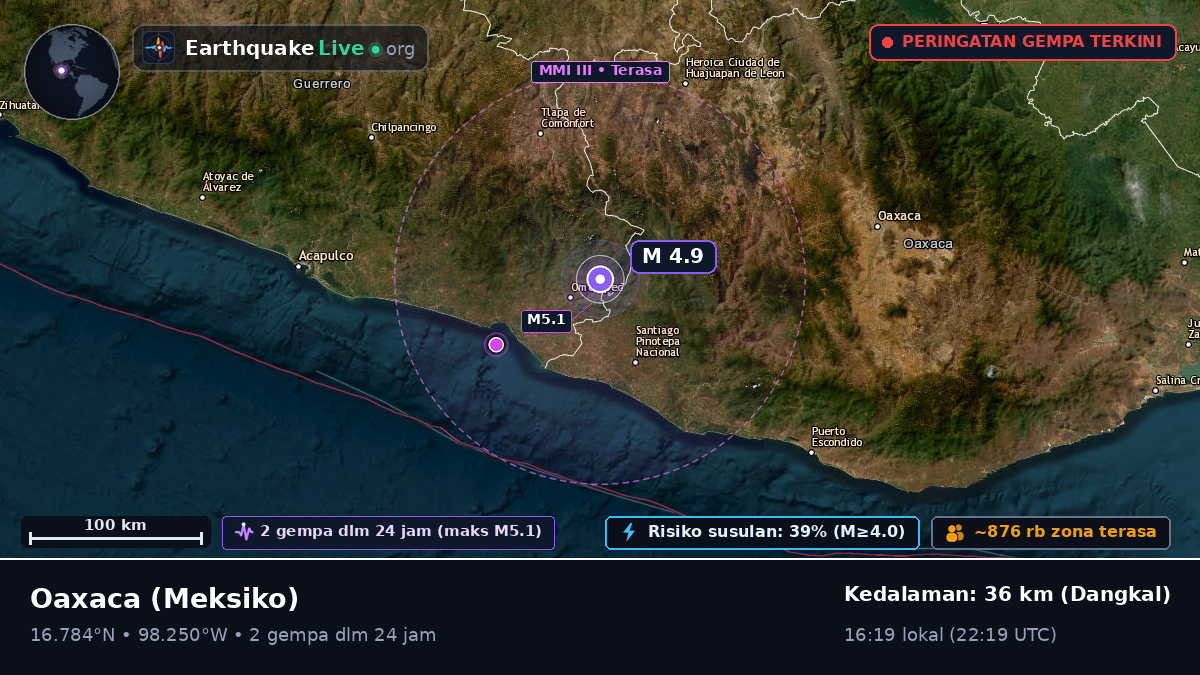 Oaxaca, Meksiko