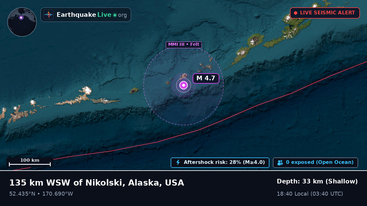 Bering Sea (USA)