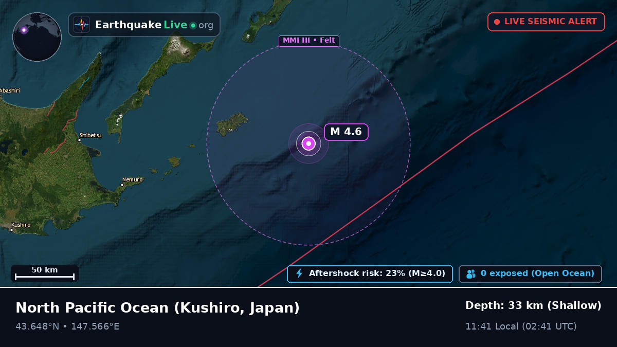 North Pacific Ocean (Japan)