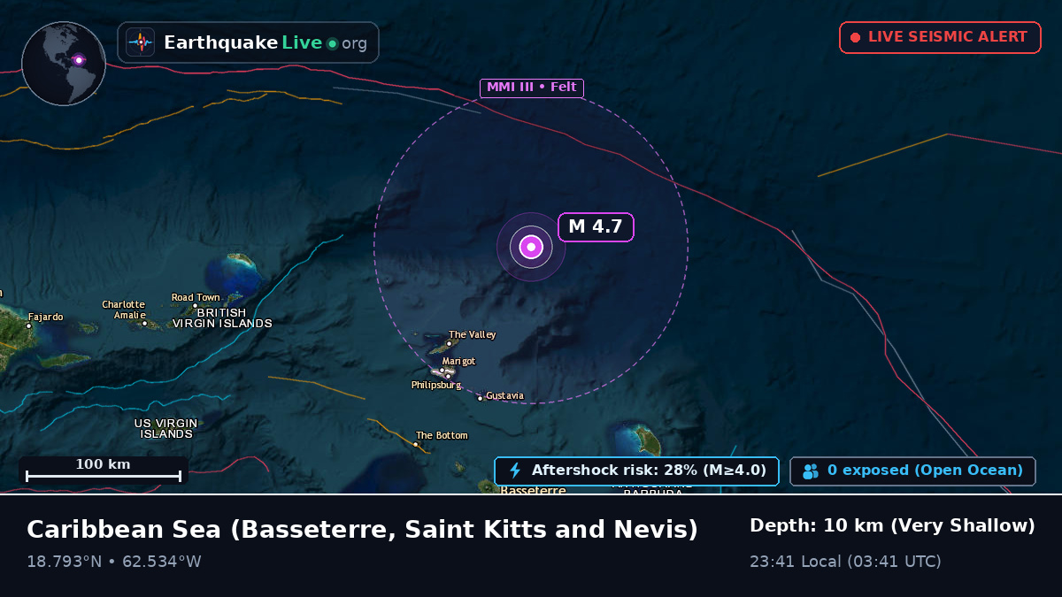 Caribbean Sea (Saint Kitts and Nevis)