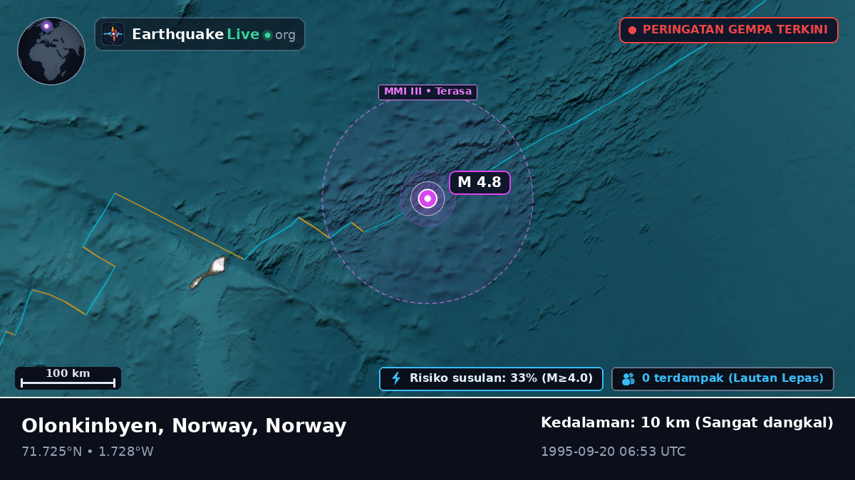 Samudra Arktik (Norway)