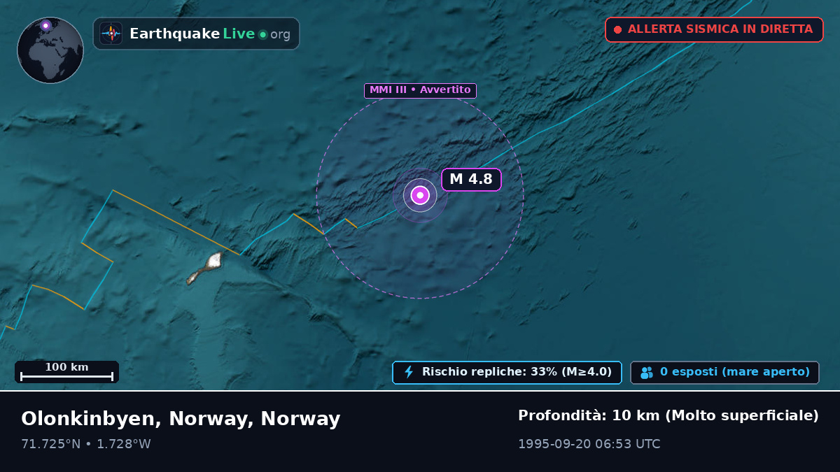 Oceano Artico (Norway)