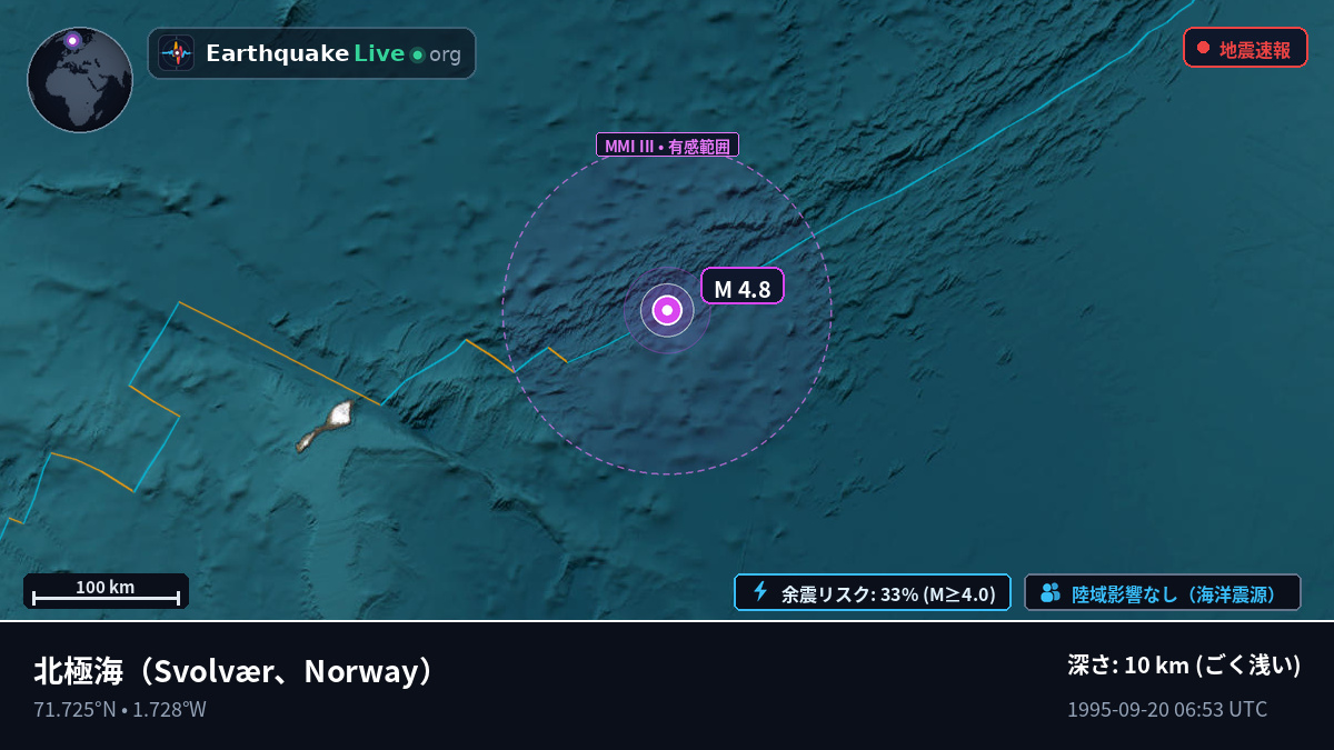 北極海 (Norway)