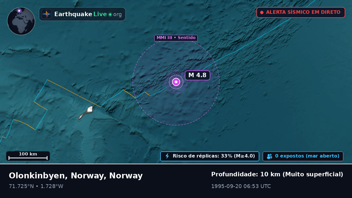 Oceano Ártico (Norway)