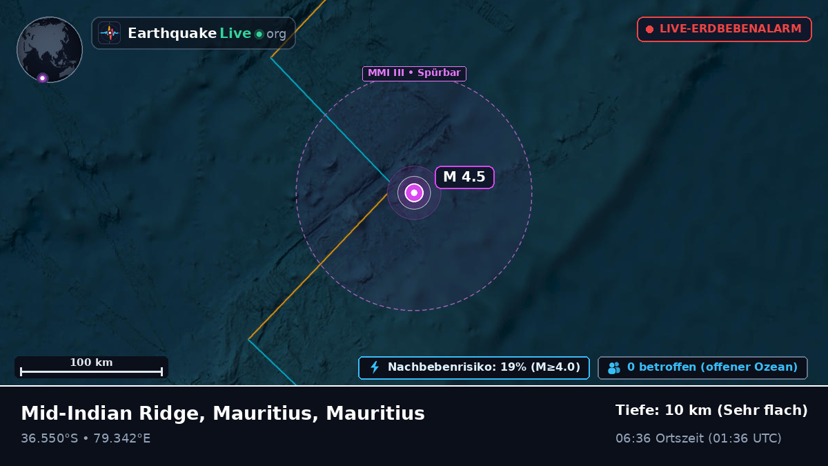 Indischer Ozean (Mauritius)