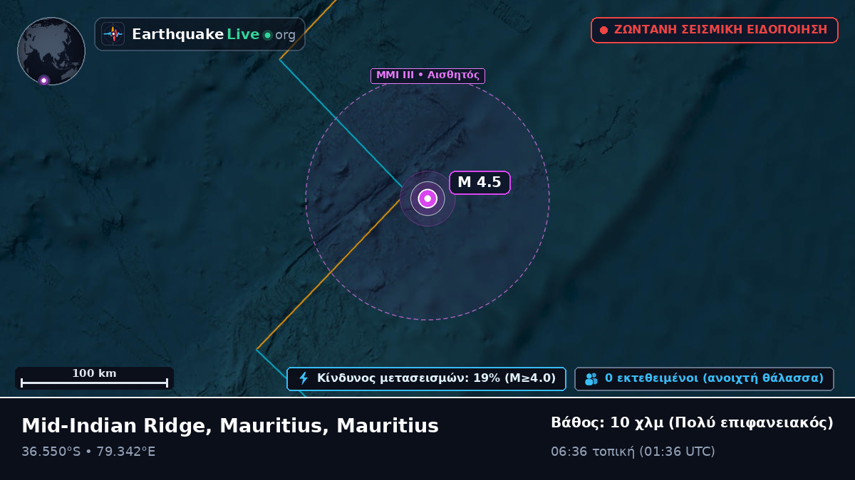 Ινδικός Ωκεανός (Mauritius)