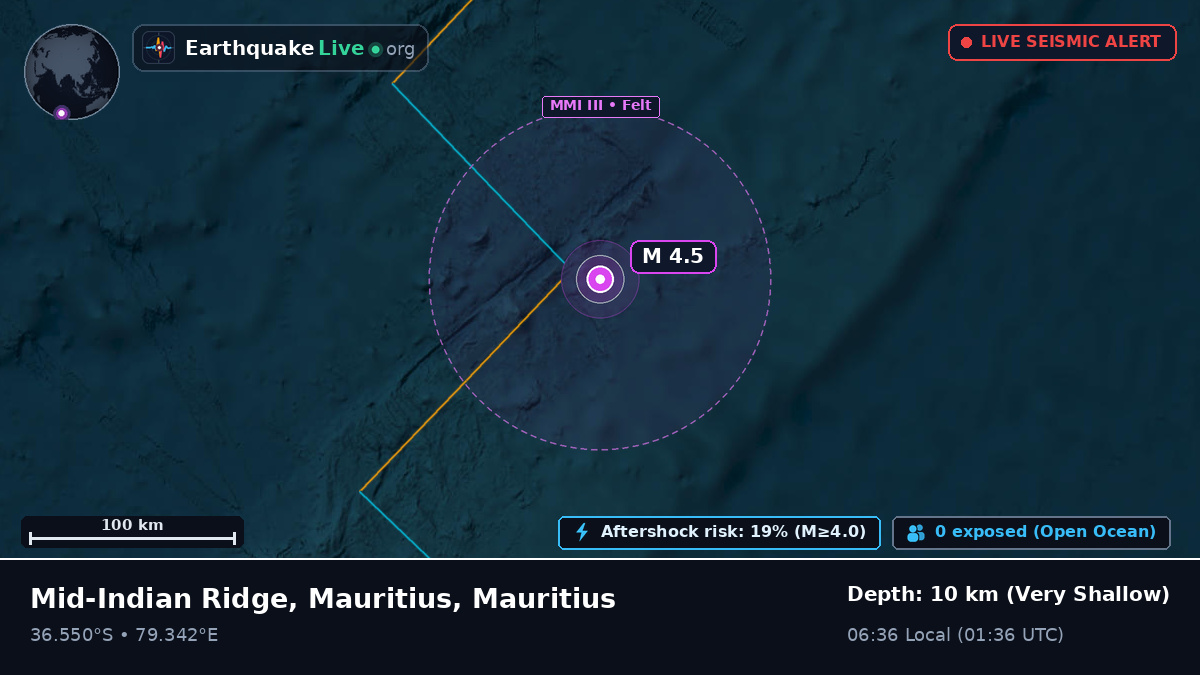 Indian Ocean (Mauritius)