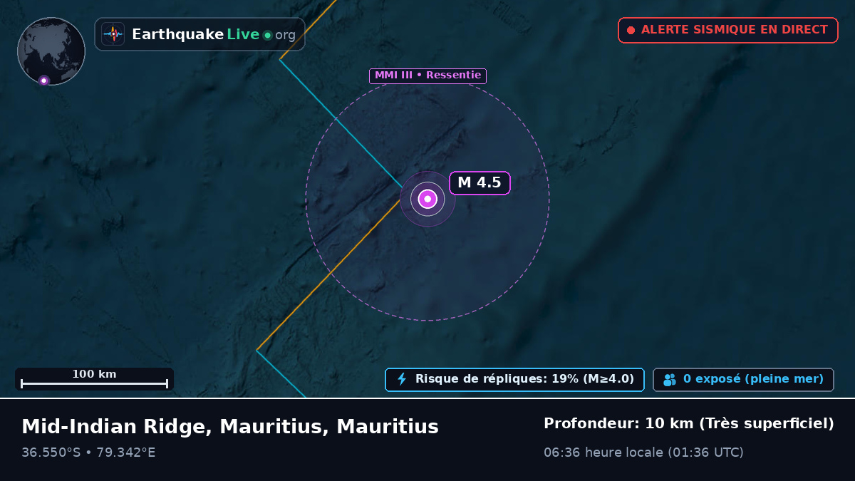 Océan Indien (Mauritius)