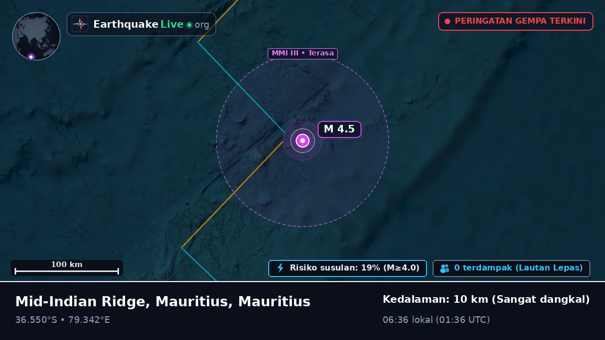 Samudra Hindia (Mauritius)