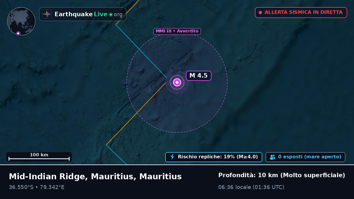 Oceano Indiano (Mauritius)