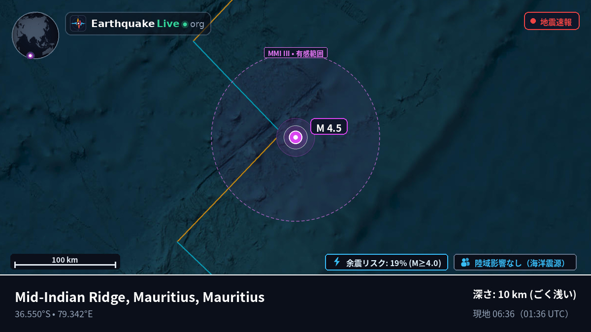インド洋 (Mauritius)