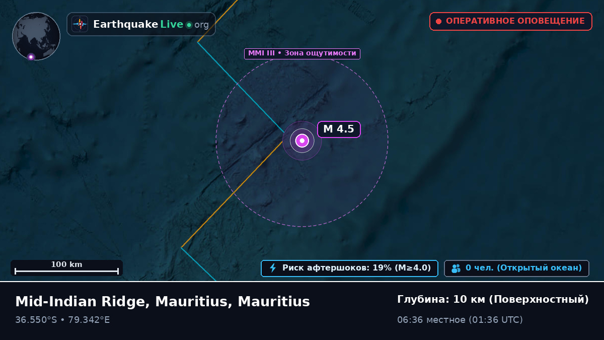 Индийский океан (Mauritius)