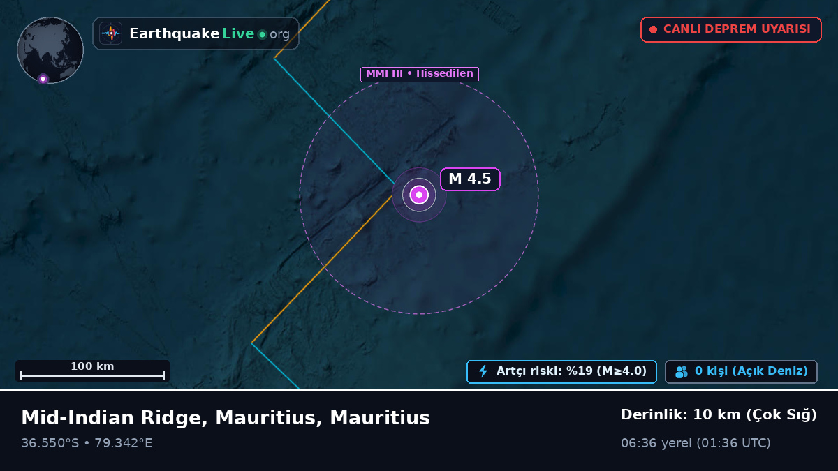 Hint Okyanusu (Mauritius)