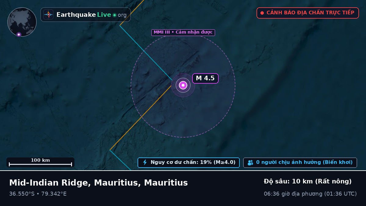 Ấn Độ Dương (Mauritius)