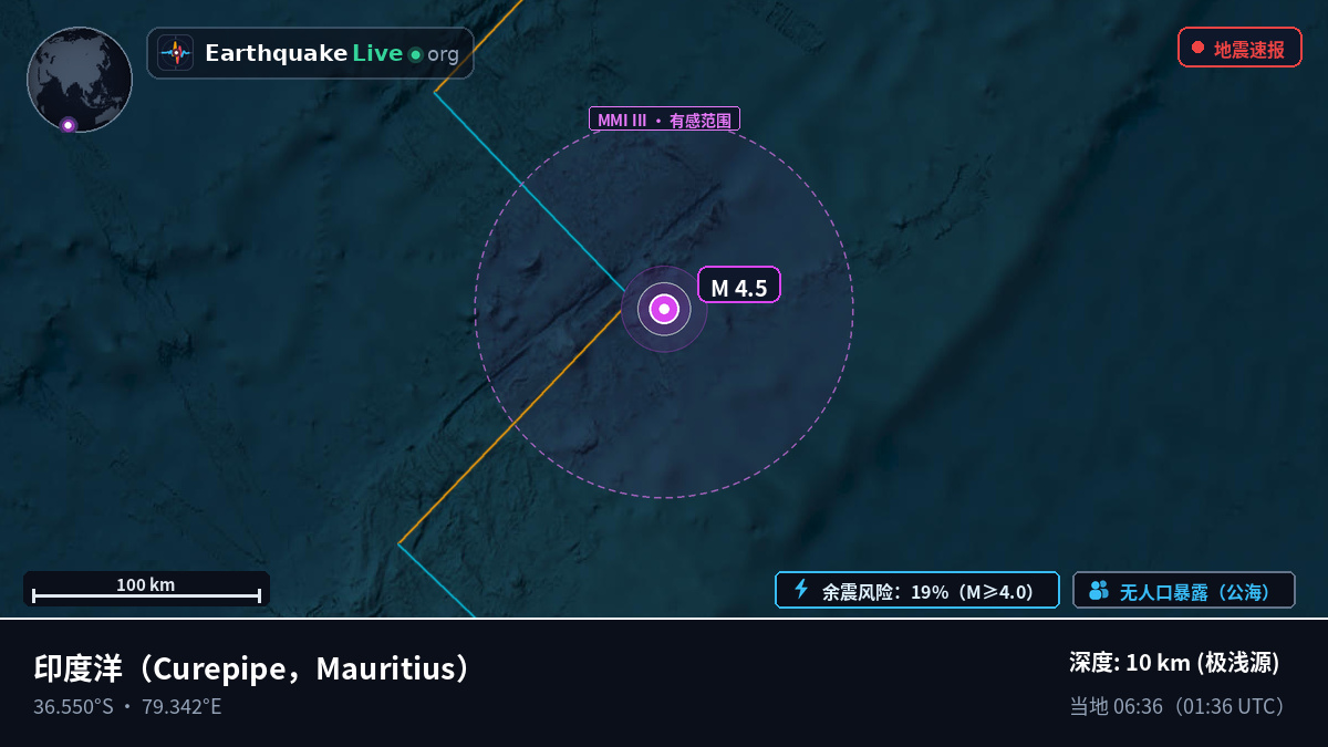 印度洋 (Mauritius)