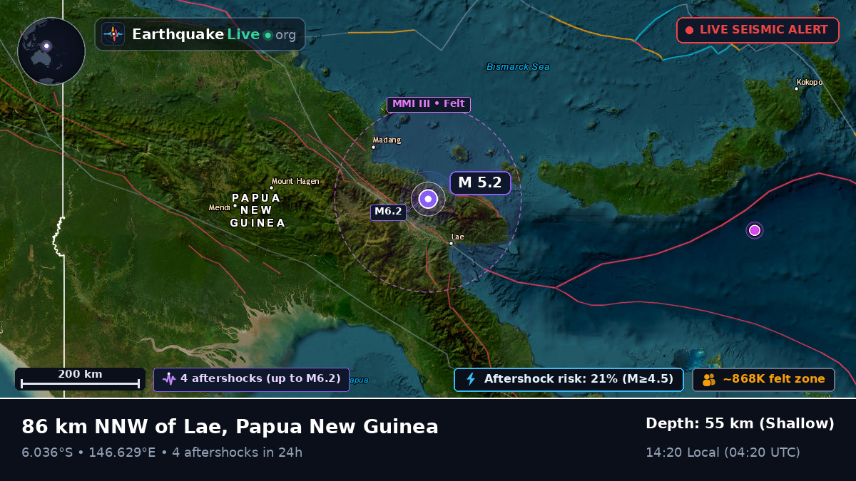 Morobe, Papua New Guinea