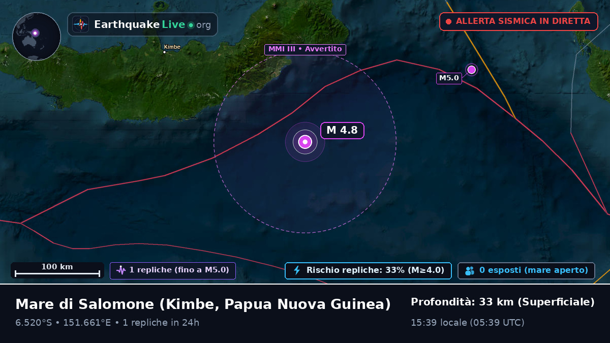 Mare di Salomone (Papua Nuova Guinea)