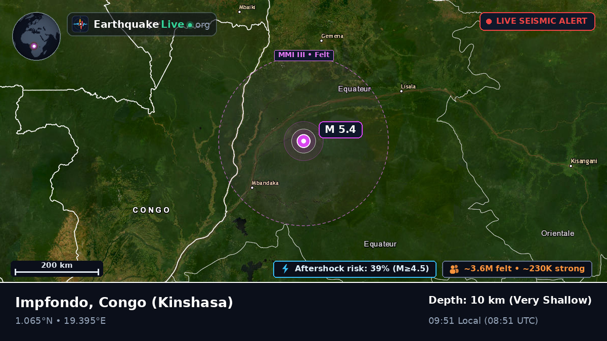 Cquateur, Congo (Kinshasa)