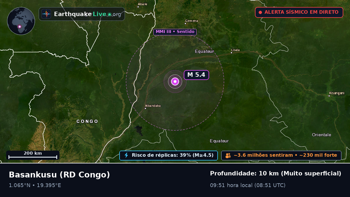 Cquateur, RD Congo