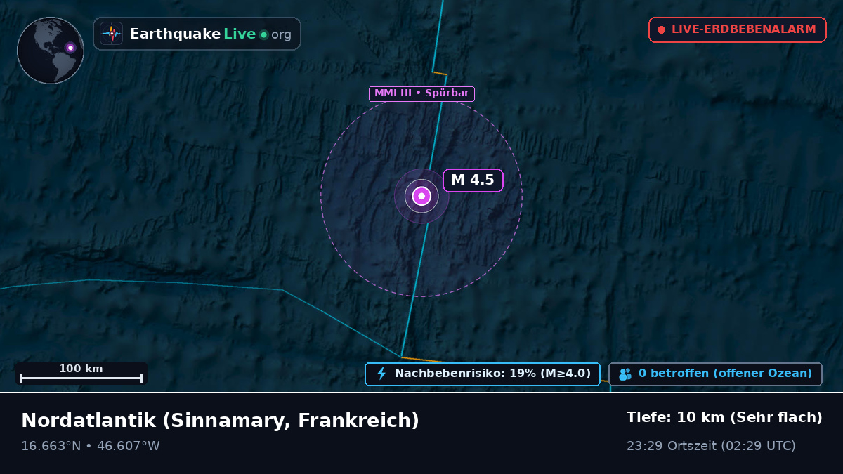 Nordatlantik (Frankreich)